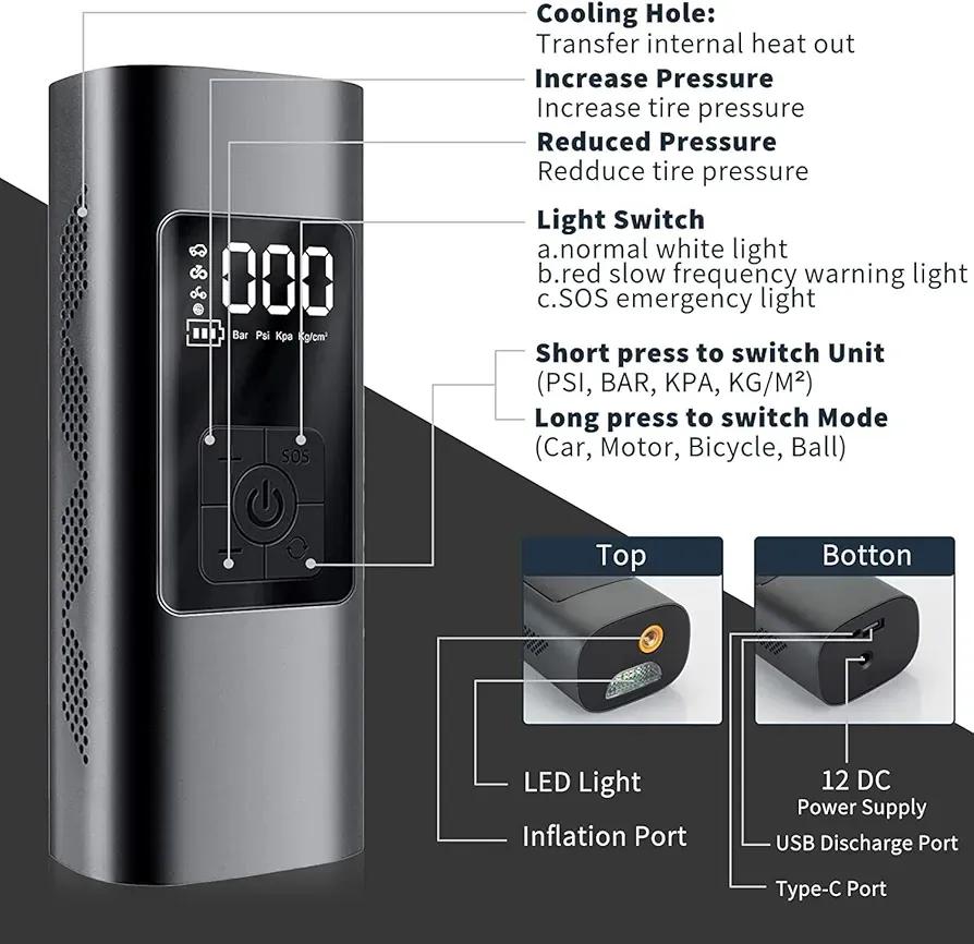 Multiple Functionalities Tyre Inflator