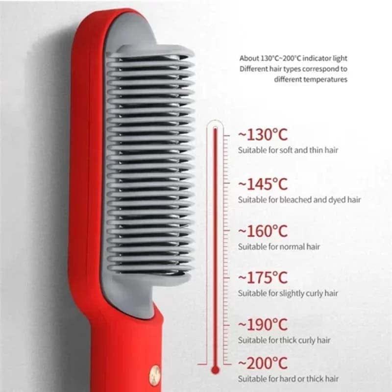 Lightweight And Portable Hair Straightener